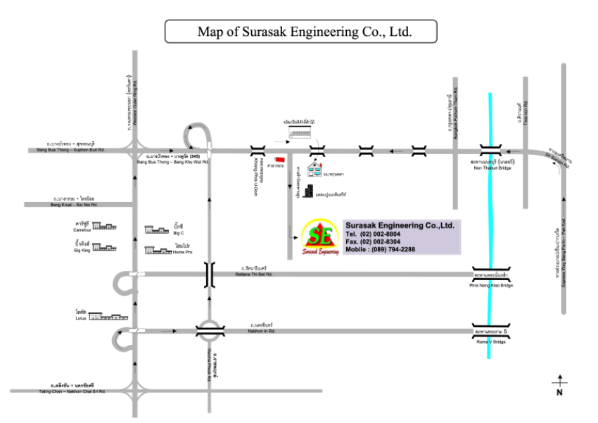 Title Lorem ipsum dolor sit amet consectetur