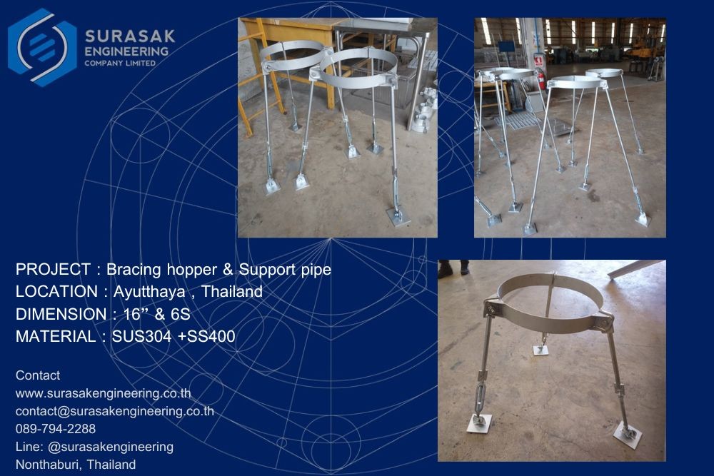 รับผลิตงานเหล็กตามแบบ