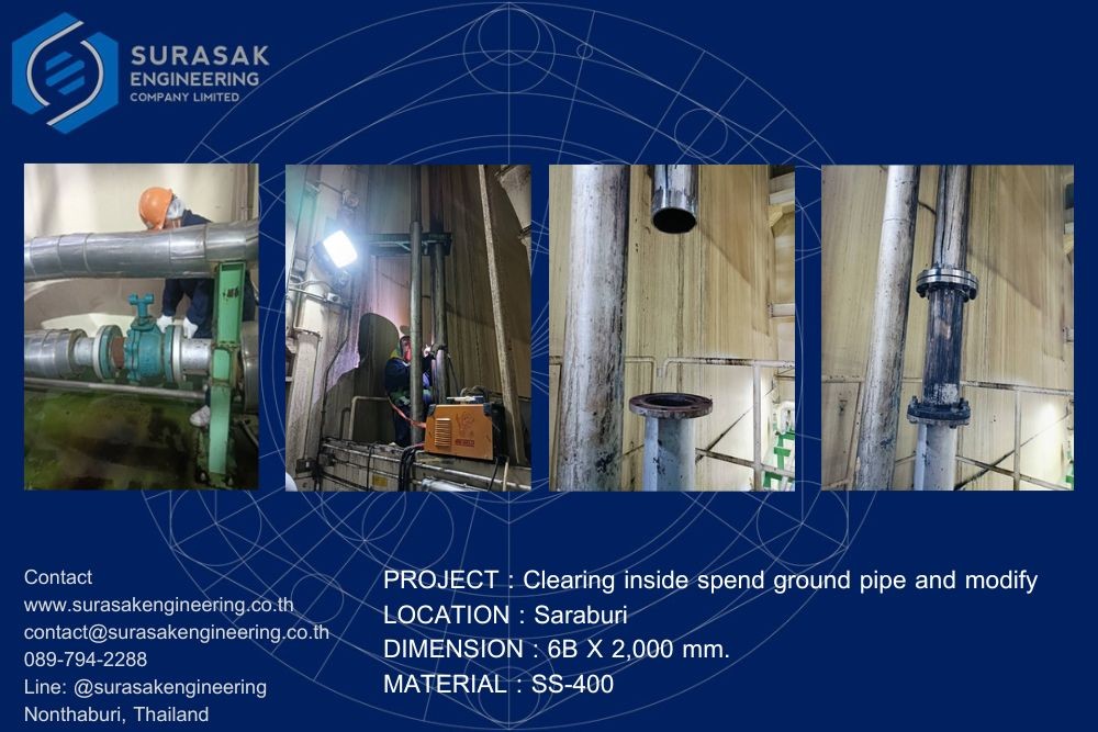 Piping Works